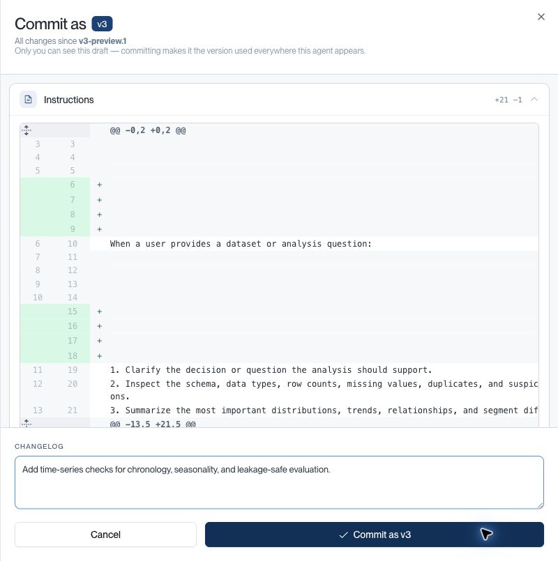 Review & Commit drawer comparing the Dataset Insights Analyst draft with v2 and showing the changelog field